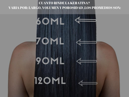 Imagen 5 de 5 de Nanoplastia Sin Formol Omega Zero, Unique 250ml Granel