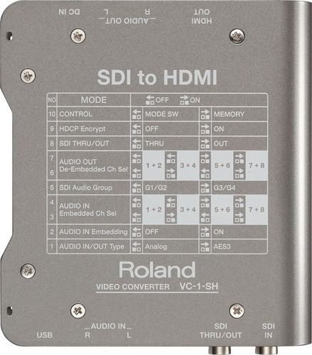 Roland Vc-1-sh Convertidor De Video Sdi A Hdmi