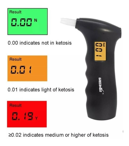 Medidor De Cetonas Digital Keto