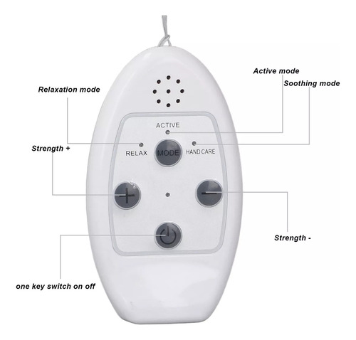 Ansiolíticos, Dispositivos Portátiles, Blancos