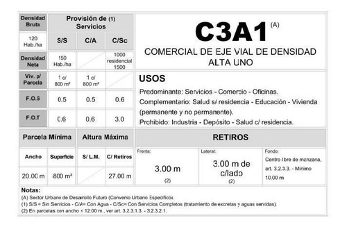 Imagen 9 de 10 de Lote 600 M2. Ituzaingo Norte.