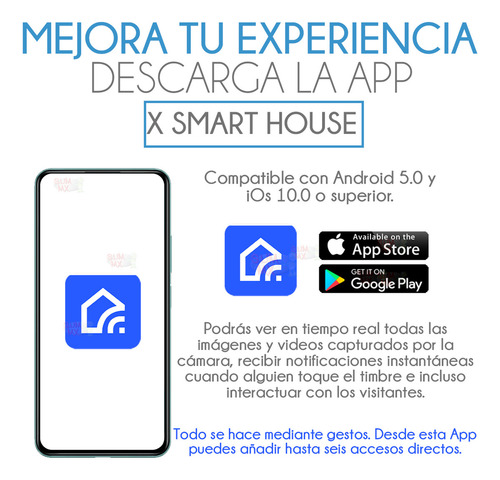 Timbre Inalámbrico Recargable Slim Company Con Cámara Y Visión Nocturna App Wifi 1 Transmisor 1 Receptor Videoportero Sistema De Seguridad Inteligente Para Puerta Con Vídeo Y Audio Doorbell Mirilla
