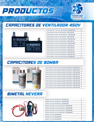 Catalogo De Productos Personalizados En Pdf Digital Hd