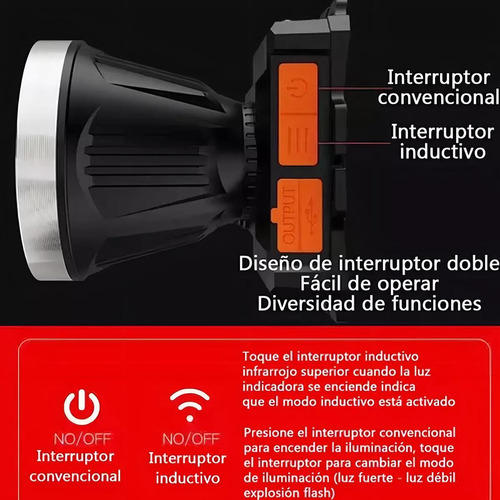 1 Potente Lámpara Recargable De Caza Para Mineros