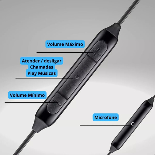 Fone De Ouvido Tipo C Com Fio Para Samsung Motorola Xiaomi