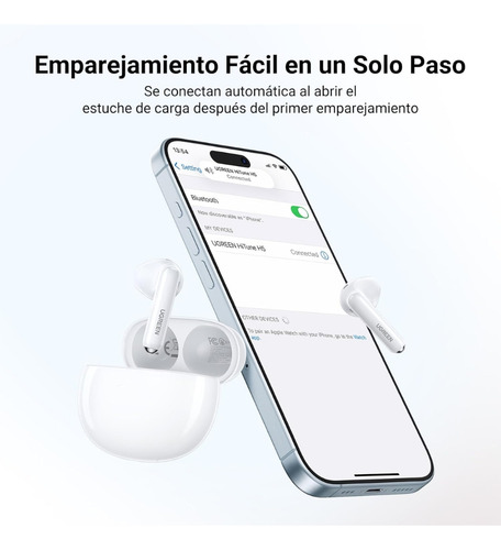 Audífonos Inalámbricos Bluetooth 5.3 Ugreen In Ear