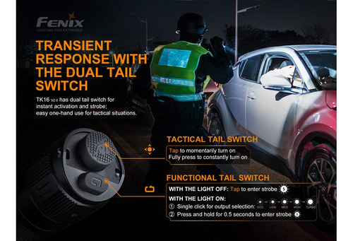 Linterna Fenix Tk16 V2.0 Usb-c De 3100000 Ml