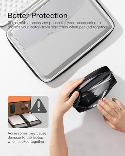 Estuche Para Computadora Portátil Inateck De 13 Pulgadas A P