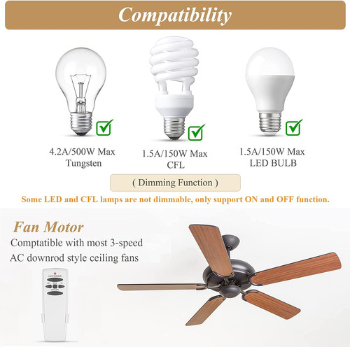 Ceiling Fan Remote Control With Reverse, Remote Control With