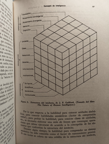Psicometría Aplicada (Usado)
