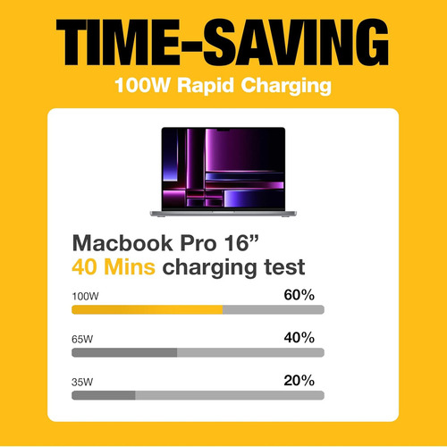 Cargador de coche DeWalt DXMA1410484 USB-C superrápido, negro y amarillo, compatible con Android, iPhone, ordenadores portátiles, MacBook Pro, tabletas