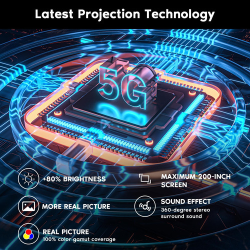 Mini Proyector Con 5g Wifi Y Bluetooth, Proyector Al Aire De