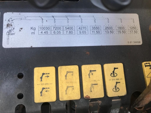 Caminhão Munck (hyva) - Vw Constellation 26.280 (6x4)