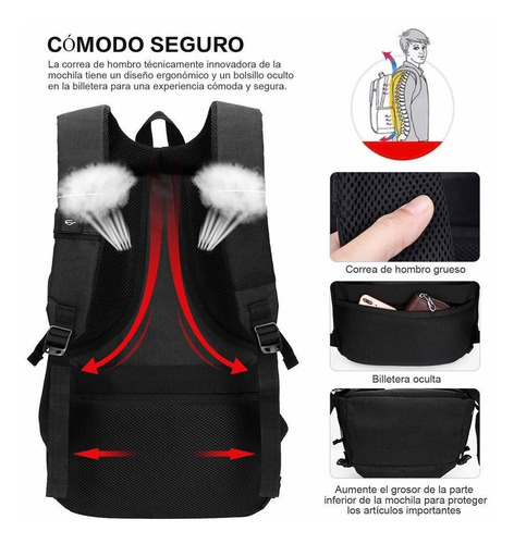Mochila Urbana Antirrobo De 30l Con Cargador Usb