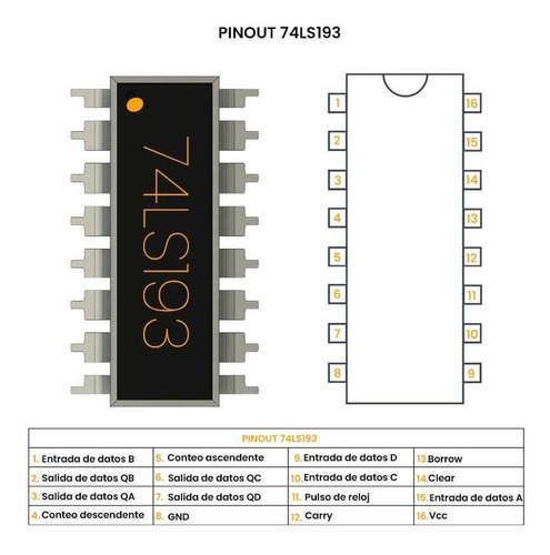 5 Pzas 74ls193 Contador Binario Ascendente/descendente