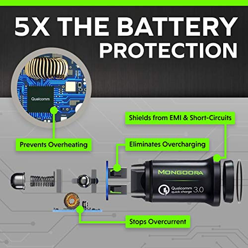 Car By Qualcomm Quick Charge 3.0 Dual Usb 6a 36w Fast Two Vz