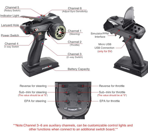 Transmisor Y Receptor De Radio Dumborc X6 2.4 Ghz 6 Canales