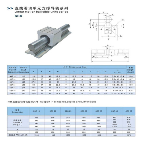 Enrutador Cnc Longitud Riel Lineal Para Pieza Impresion Guia