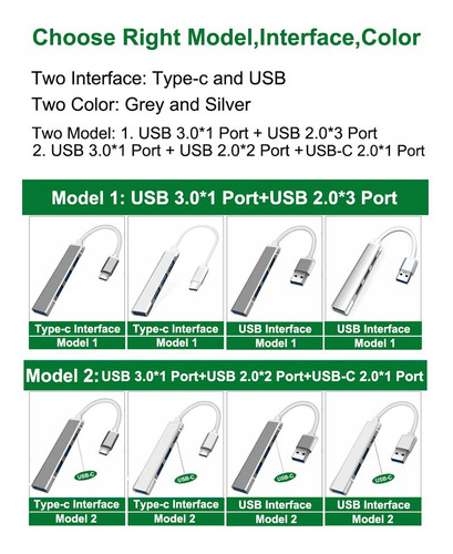 Expansor Usb C Usb 3.0, Estación De Acoplamiento Para Comput