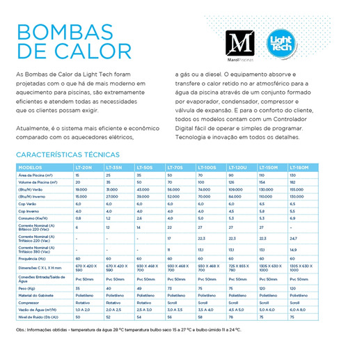 Trocador De Calor P Piscinas Até 35.000l Light Tech Oferta