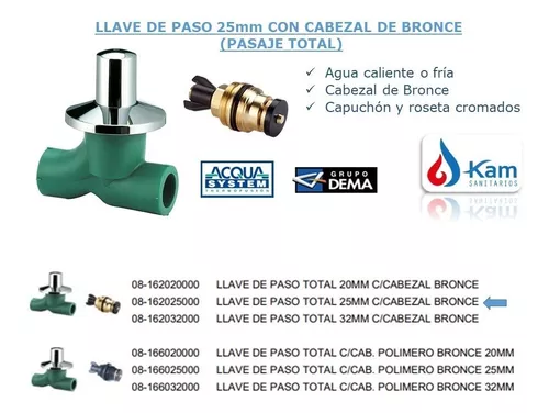 Nuevas llaves de paso para Sistema de termofusión. - Comercio Sanitario