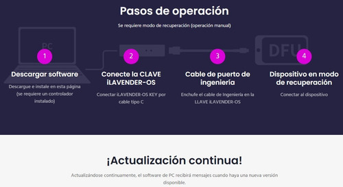 Ilavender Dfu Box Púrpura Como Irepair P10 Programadora Nand