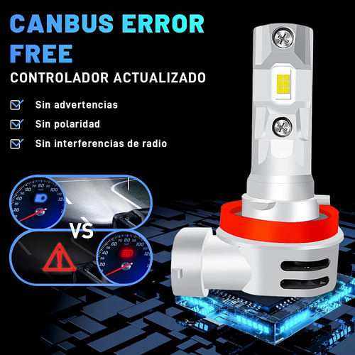 Kit De Faros Led Csp H4 H7 H11 9005 9006 Canbus Auto 20000lm