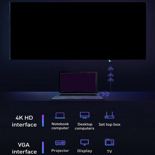 Proyector De Computadora Portátil Con Cable De Video Vga 1m