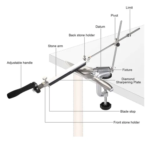 Afilador De Cuchillos Pro Rx-008, Diseno De Giro De 360°, Af