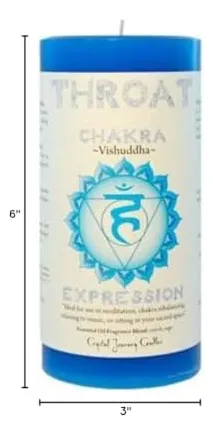 Pilar Chakra Vishuddha De Garganta Azul