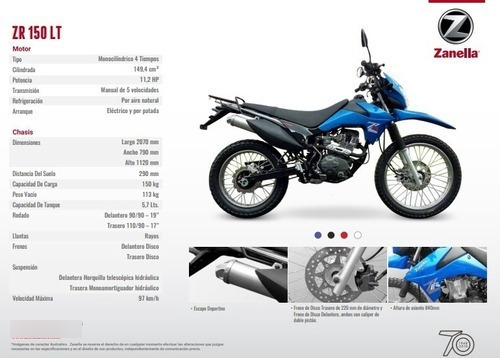Imagen 10 de 25 de Zanella Zr 150 Lte Tigre