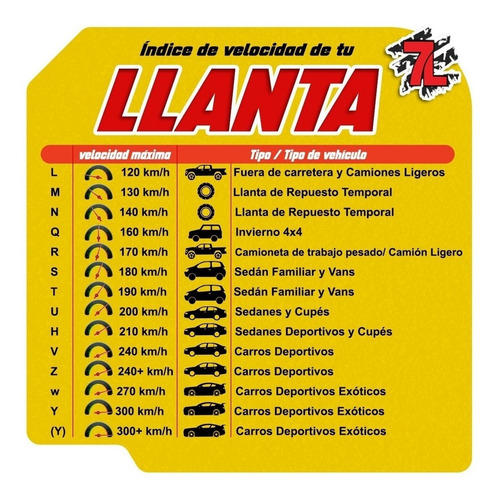Llanta 185/65 R14 86h Winda Wp15