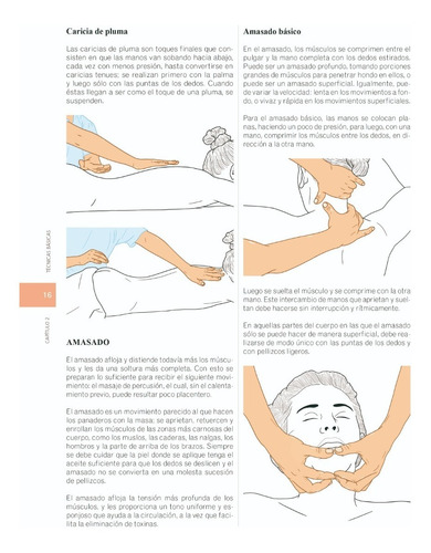 Manual De Masaje Editorial Trillas