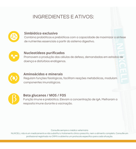 Kit 6 Nuxcell Neo Imunidade Suplemento Filhotes Biosyn 2g