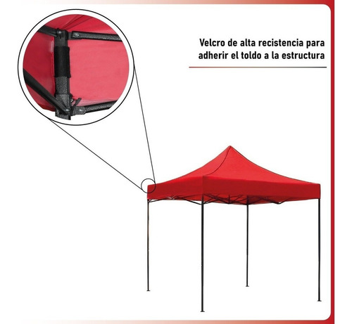 Imagen 5 de 10 de Toldo Plegable 2x2 Impermeable Retractil Araña Azul