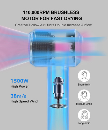 Secador De Pelo Xingjia High Speed Ionic 1500 W 600 Ml De Io