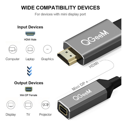 . Cable Adaptador Conversor Qgeem Single A Dp Uhd 4k A 30 Hz