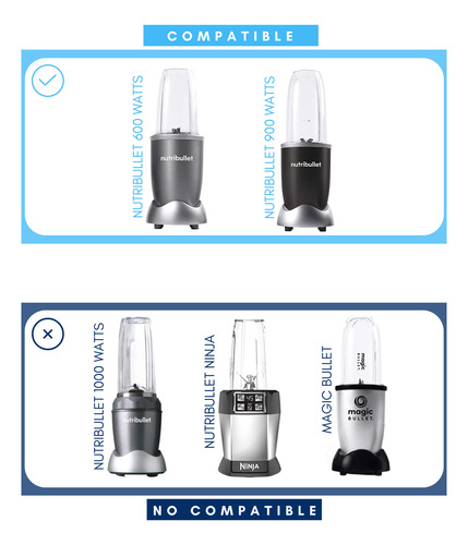 Vasos 32oz Nutribullet Con 2 Aspas Repuestos