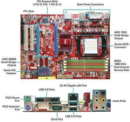 Msi K9n Neo V3 Son/red Hasta 8gb De Ram