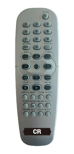 Control Remoto Alternativo Dvd Philips