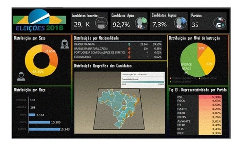 Imagem 1 de 1 de Planilhas Deshboard E Infográfico Editável.