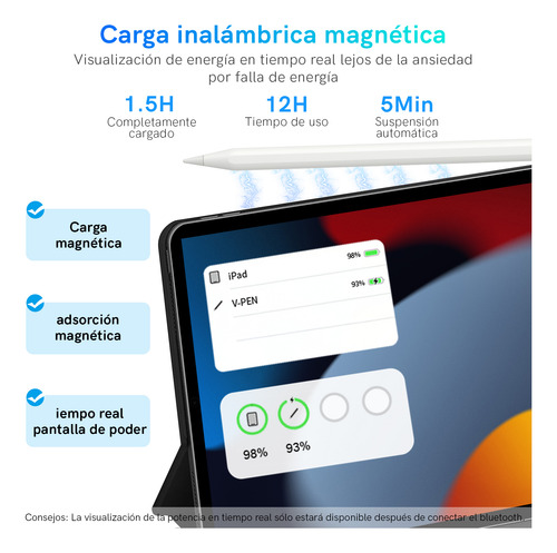 Lápiz Óptico Para iPad Con Carga Inalámbrica & Rechazo Palma