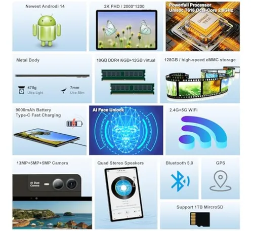 Tablet Android 14 De 11 Pulgadas Con Pantalla 2000* 1200 2k