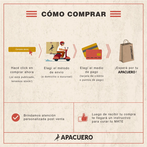 Imagen 6 de 8 de Mate Camionero Premium