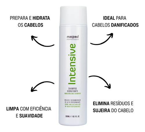 Kit Shampoo, Máscara Intensive E Magic Coat Macpaul