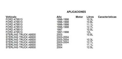 Radiadores De Agua Sterling Truck L9500 2009 14.6l Deyac
