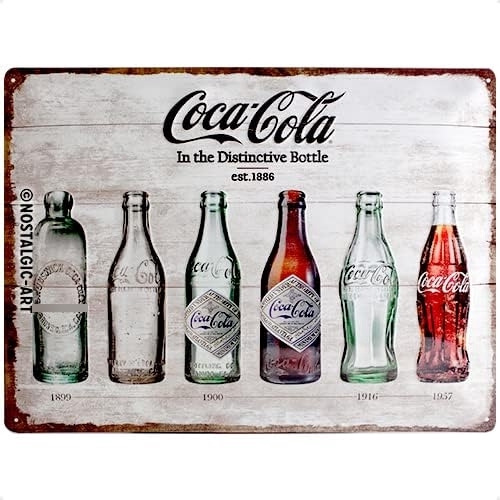 Nostalgic-art Coca Cola Bottle Timeline Placa Decorativ