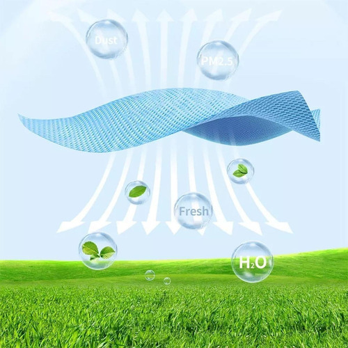 Imagen 7 de 9 de Cubrebocas Kn95 Fish Type Mask 4 Capas Filtracion 95% 20pzs