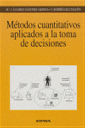 Metodos Cuantitativos Aplicados Toma Decisiones - Alvarez Sa