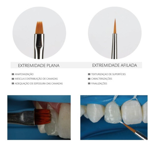 Mj Pincel Pelo Sintetico Nº24 - Tokuyama Cor 24